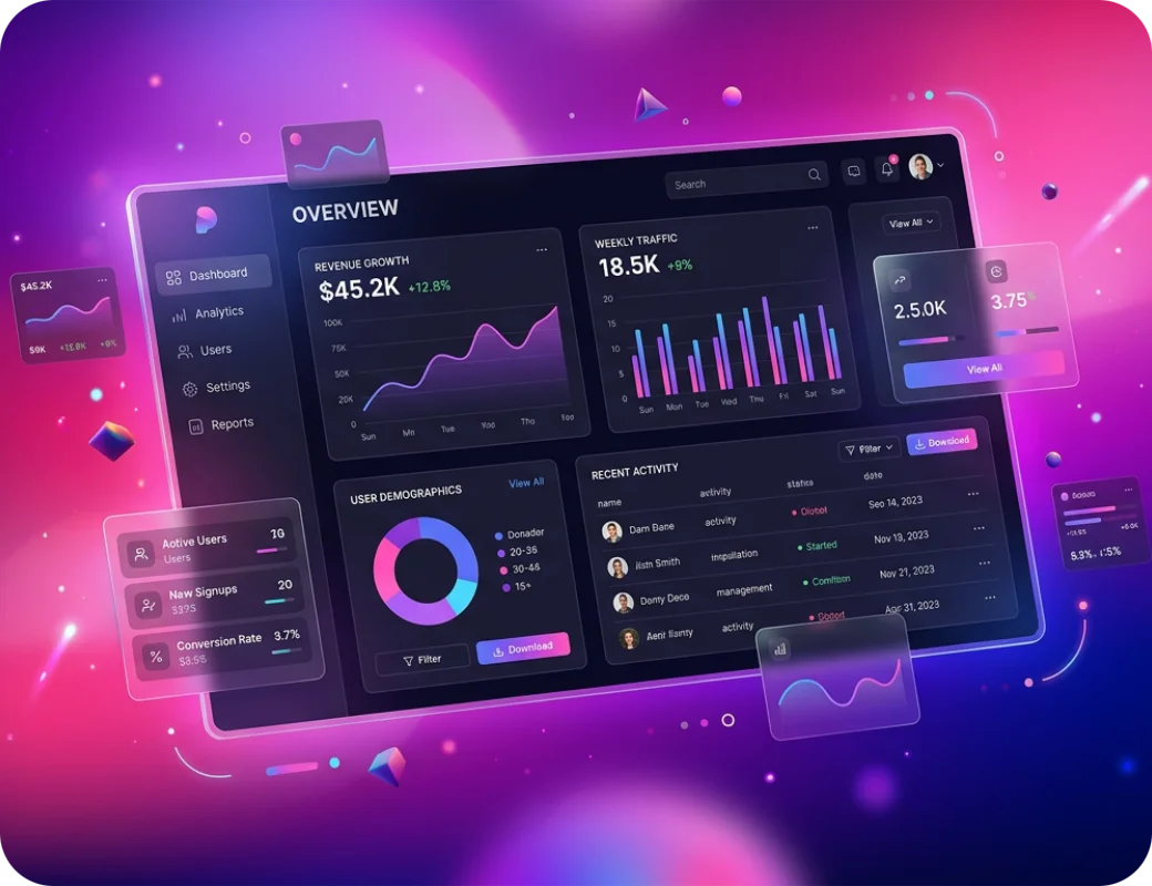 Website Dashboard